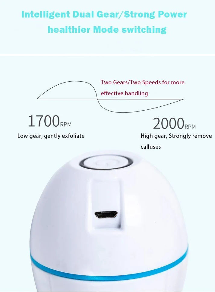 Jamalalhayat™Electric Callus Remover – مزيل الجلد الميت الكهربائي