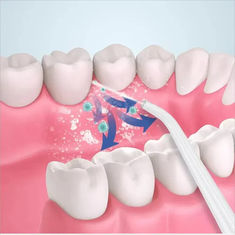 jamalalhayat™3 In 1 Oral Irrigatorجهاز ري الفم 3 في 1
