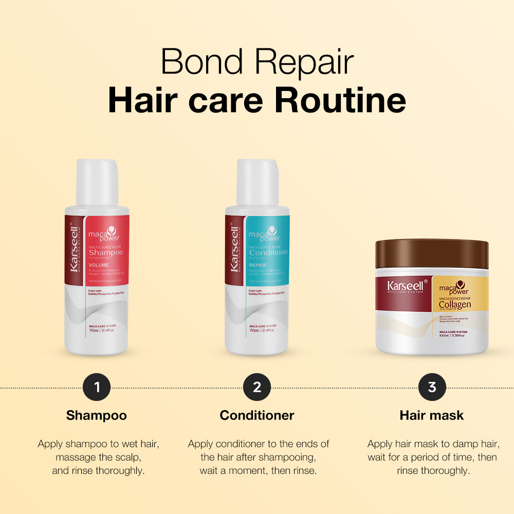 jamalalhayat™ Karseell - Maca Power Hair treatment Set (Original) ©